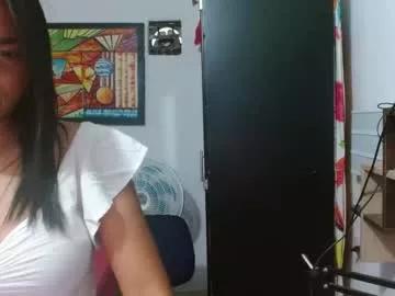 brunette2123 from Chaturbate is Freechat