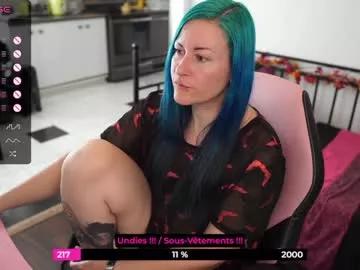 gennyrock from Chaturbate is Freechat