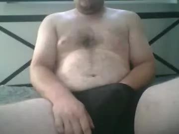 indysmalldick from Chaturbate is Freechat