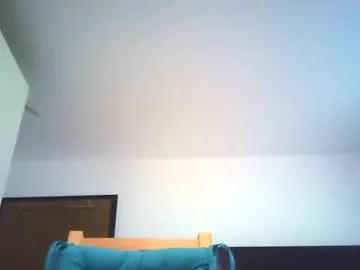 niksdick2121 from Chaturbate is Freechat