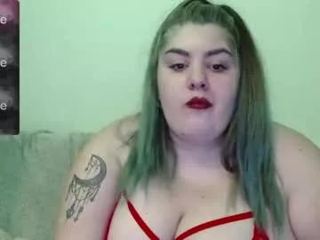 playful_allexys from Chaturbate is Freechat