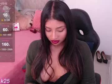 sara_bella1 from Chaturbate is Freechat