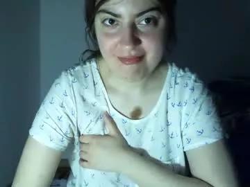 sexynyu18 from Chaturbate is Freechat