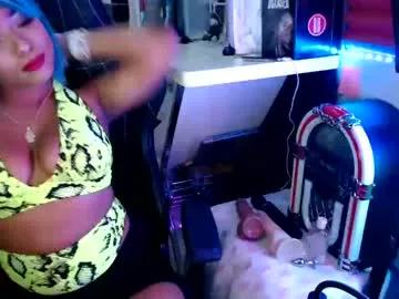 starnude69 from Chaturbate is Freechat