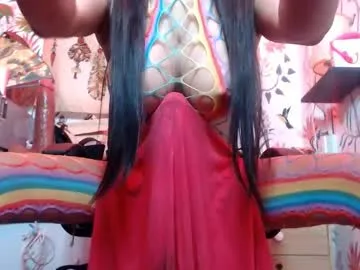 Avatar of 21cmmusclecockts