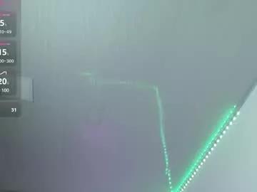 _pamela_smith_ from Chaturbate is Freechat