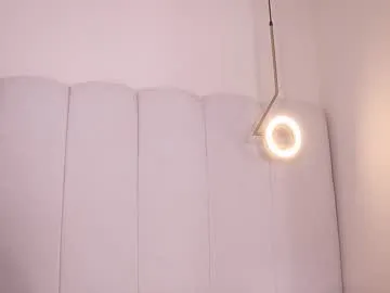 abby_me — Your princess wants to suck your big cock a lotLovense Special Patterns 22-33-44-100  - Multi Goal: Ass fingering [184 tokens left] #18 #lovense #teen #bigboobs #deepthroat