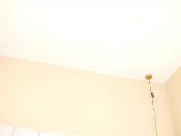 abby_me from Chaturbate is Freechat