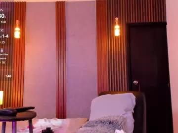 abby_sins from Chaturbate is Freechat