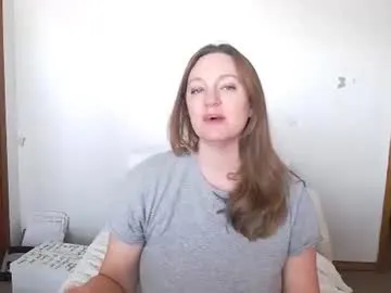 Avatar of adorable22