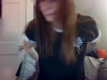 adventureswithpaige from Chaturbate is Freechat