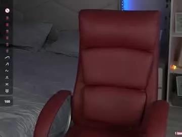Photos of afinanights from Chaturbate is Freechat