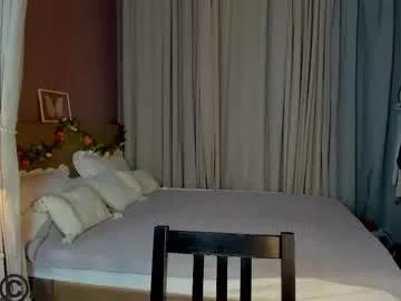 agnes_wells from Chaturbate is Freechat