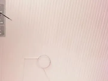 Avatar of aihnoa_split