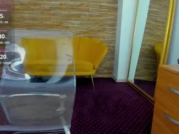 Avatar of aisharouhi