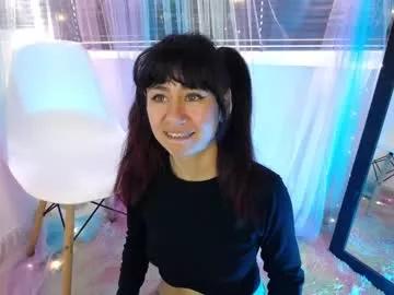 alanna_mill3r from Chaturbate