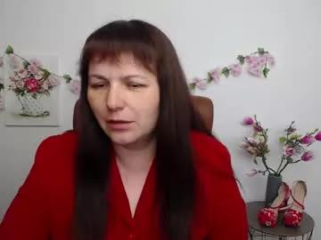 aliceinks from Chaturbate is Freechat