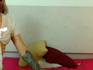aliceross1 from Chaturbate is Freechat
