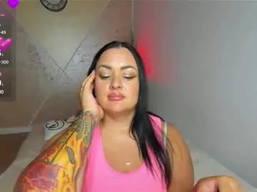 alinatempt from Chaturbate is Freechat