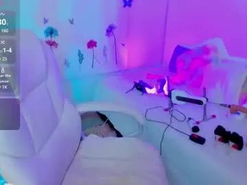 alison_fire12 from Chaturbate is Freechat
