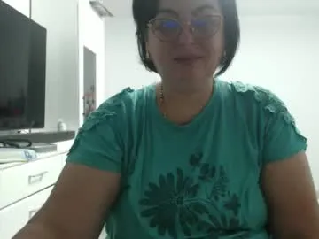 Avatar of amandamuller1982