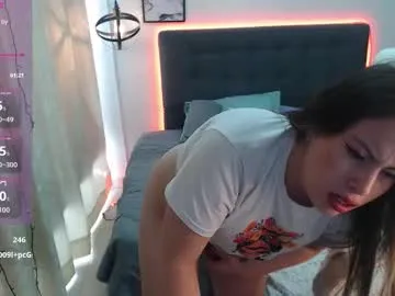 amelierose1 — GOAL: Make Me Wet [78 tokens remaining] Welcome to my world of fun and sensations #bigass #latina #smalltits #squirt #anal