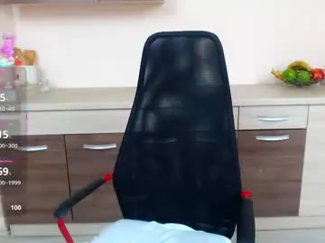 Avatar of andorrasweet