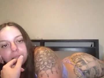 angelalop21 from Chaturbate is Freechat
