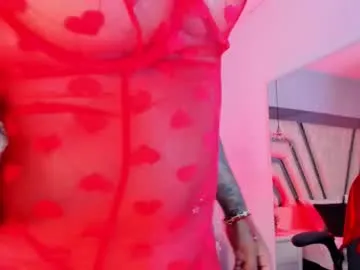 Avatar of angelineheet