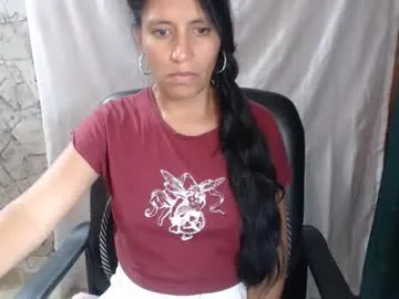 angelitaa_hot's avatar