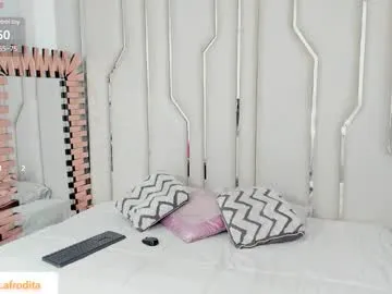 Avatar of angelitafrodita