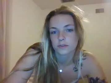 annabell2021 from Chaturbate is Freechat