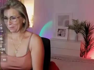 annielight from Chaturbate is Freechat
