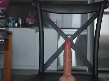 asianpina model from Chaturbate