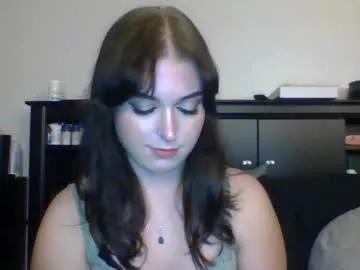 auroralightz1 from Chaturbate is Freechat