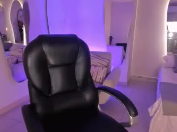 Avatar of ayshelbrown