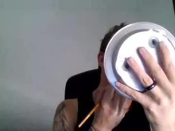 backuphoney from Chaturbate is Freechat