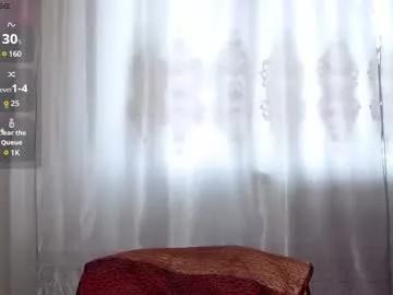 Photos of batari_giya from Chaturbate is Freechat