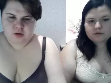 Avatar of beckyandellen