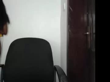 bellababy6 from Chaturbate is Freechat