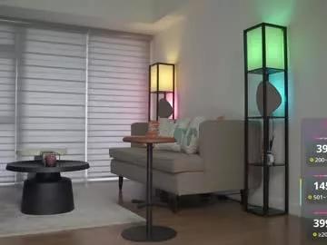 belle_adrienne from Chaturbate