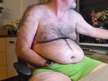 bigbibear88's avatar