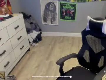 Avatar of blaccanalmatters