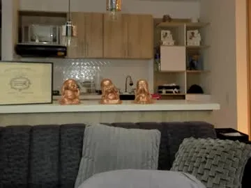 Avatar of bradleymartin7