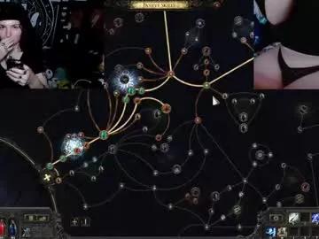 Photos of brandiwrld999 from Chaturbate is Freechat
