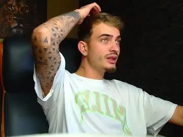 Avatar of brandontatex