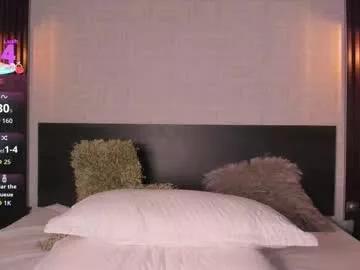 brianna_bondd from Chaturbate is Freechat