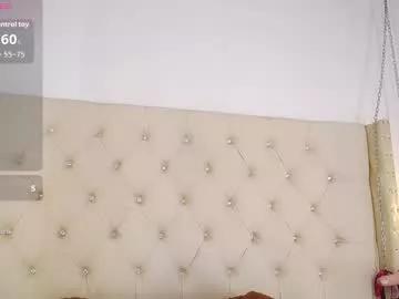 bycandy_ from Chaturbate is Freechat