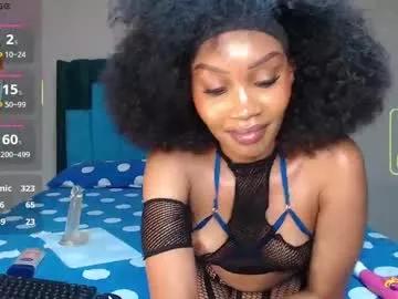 camelized_sugar from Chaturbate is Freechat