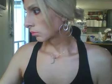 camilicat from Chaturbate is Freechat